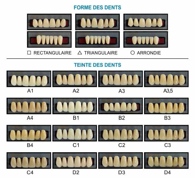 choix de forme et couleur des dentiers